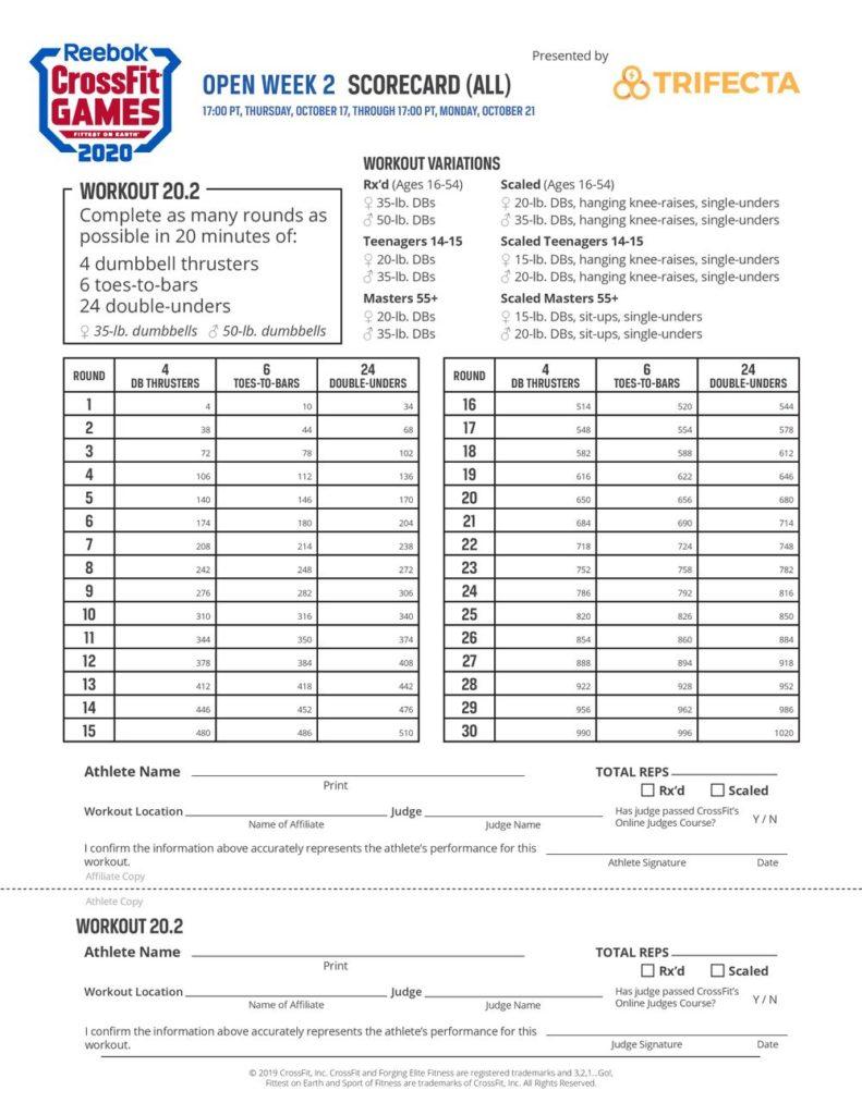 CROSSFIT OPEN 20 2 BoxEveryWhere